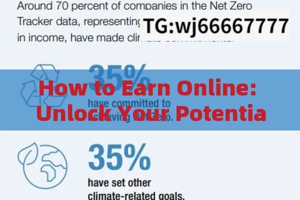 How to Earn Online: Unlock Your Potential,Earn Online: Strategies for Success in the Digital Age