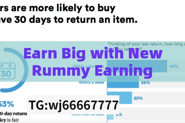 Earn Big with New Rummy Earning App,New Rummy Earning App: Revolutionize Your Income