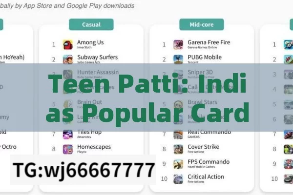 Teen Patti: Indias Popular Card Game Now on Android as APK.